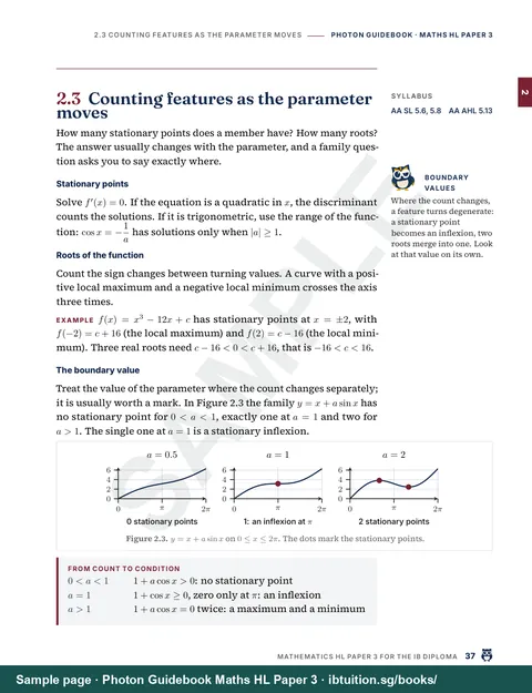 Teaching pages: short sections, key results and marked examples