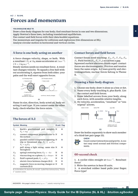 The opening page of Topic A.2, Forces and momentum