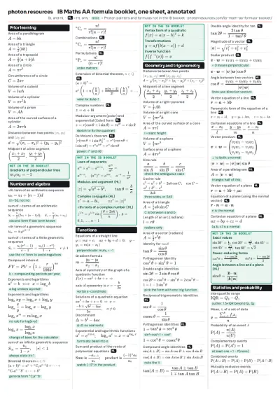 Preview of the one sheet, annotated version