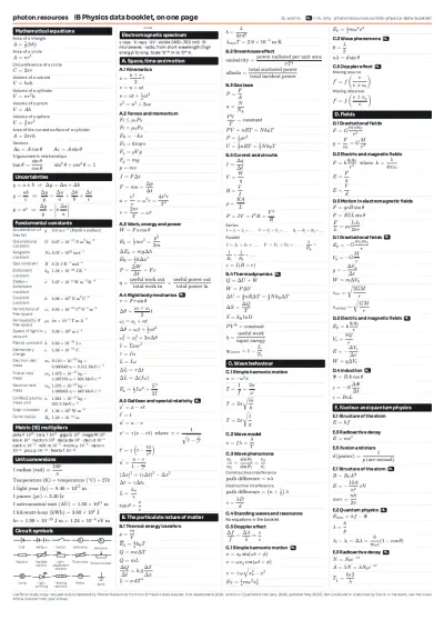Preview: IB Physics data booklet on one page
